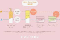 Girls, don't miss it! "FRU MOR" Skincare from Japan